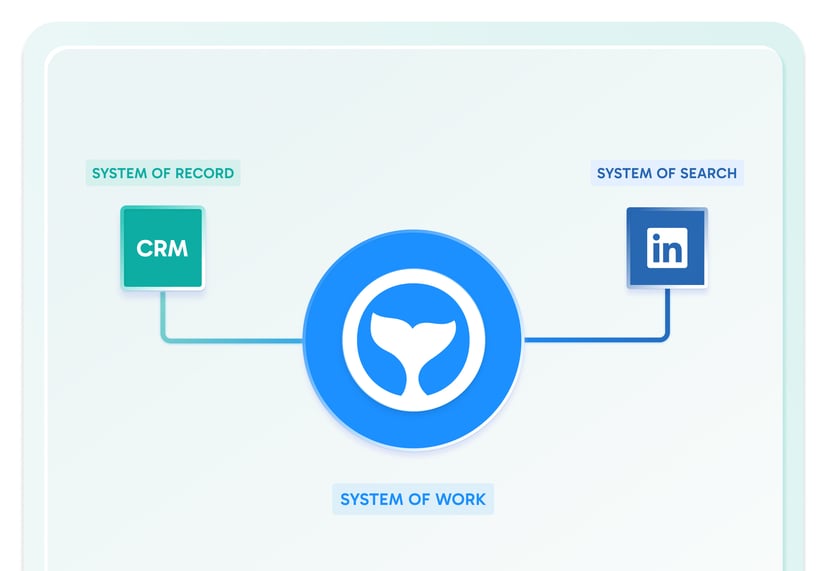 Tech Stack Blog-Graphic 1